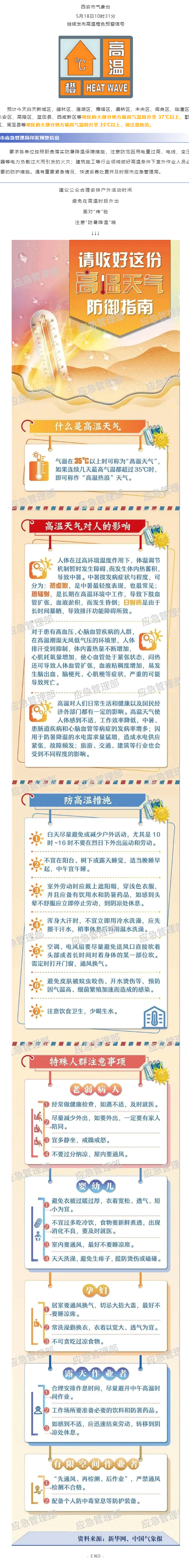 高温橙色预警！面对“烤”验-注意“防暑降温”.gif